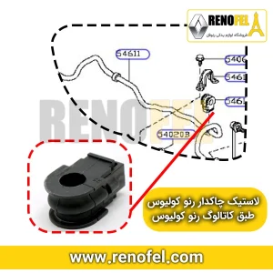 لاستیک چاکدار رنو کولیوس